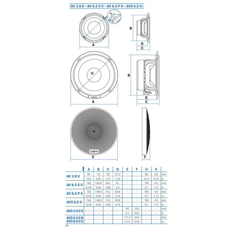 Voce II AVK 6A P II