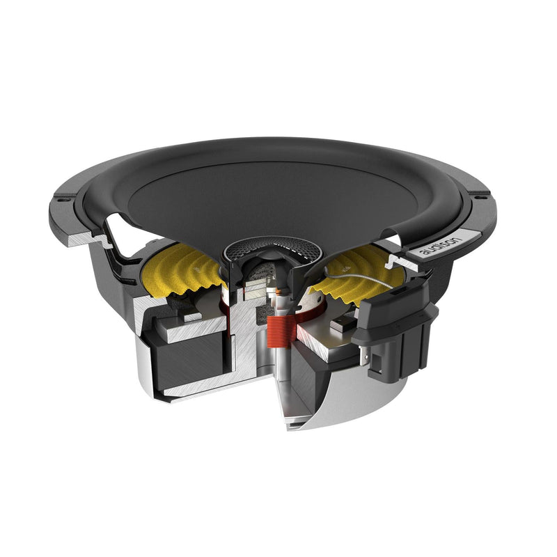 Voce II AVX 6.5 II